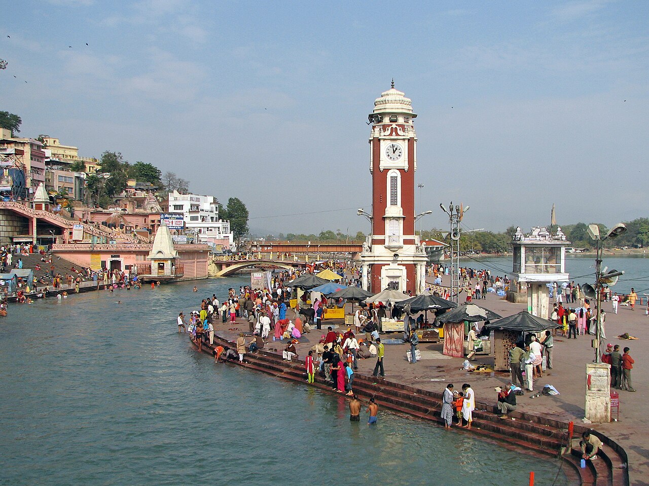 Haridwar, India