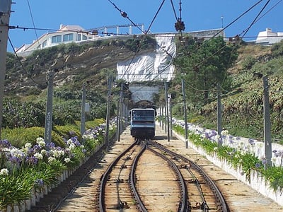 Elevador da Nazaré