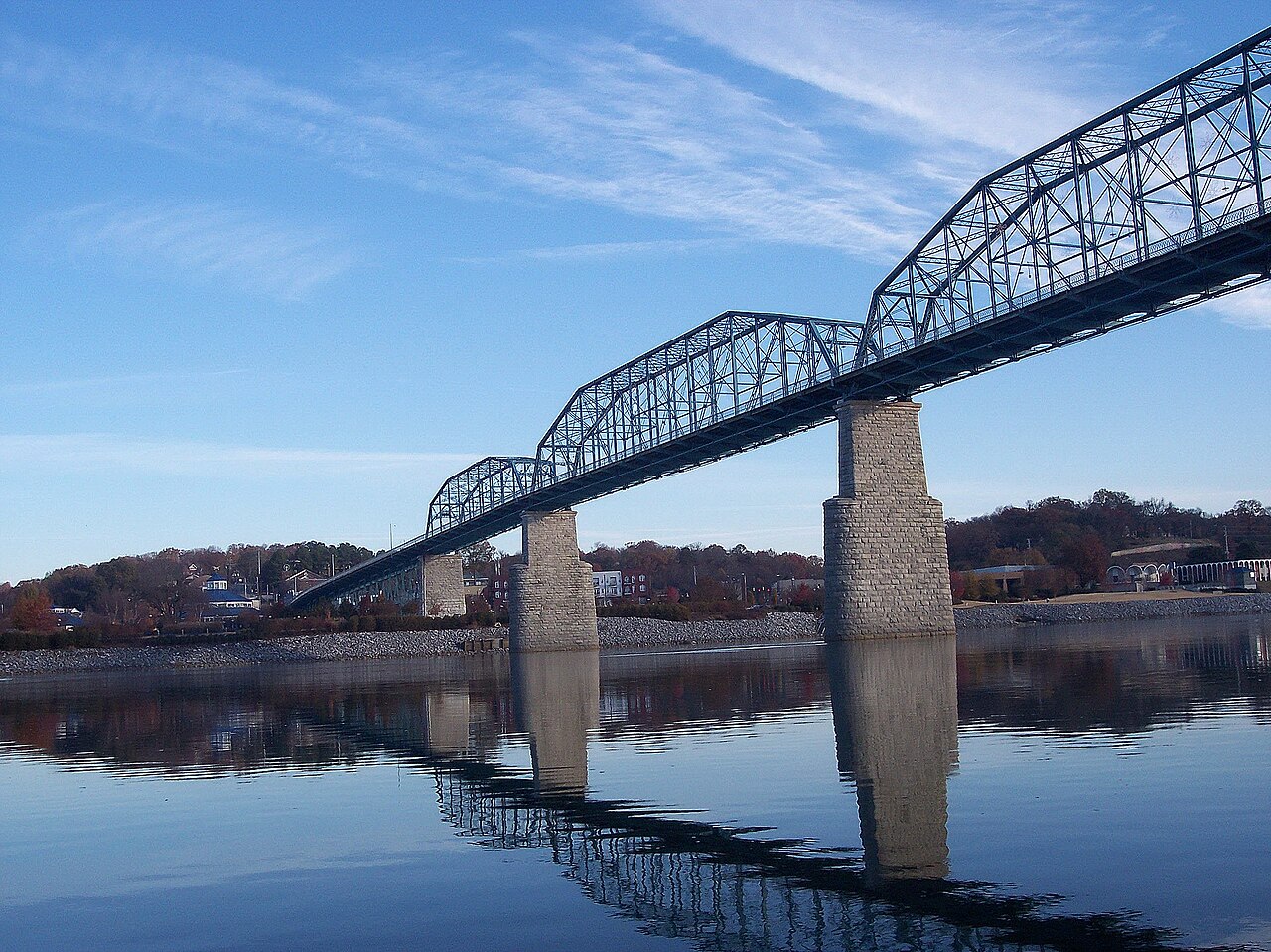 Chattanooga, United States